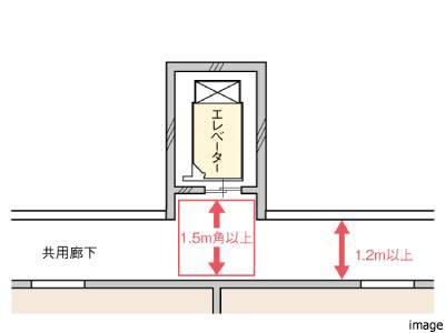 エレベーター待合スペース｜セントラルガーデン・レジデンス
