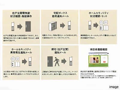 モバイルコントロール｜セントラルガーデン・レジデンス