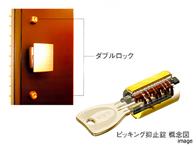 ディンプルシリンダー錠｜セントラルガーデン・レジデンス